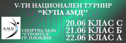 НТ „Купа АМД“ – Клас А